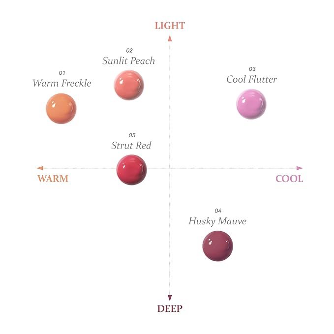 hince Dewy Liquid Cheek 6g Raw Glow Liquid Blush for Cheeks Vegan Dewy Cheek Tint Glass Skin Lightweight Liquid Blush Weightless Watercolor (SUNLIT PEACH, LC002)