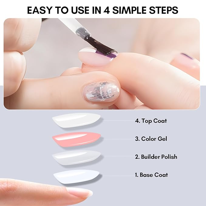 Makartt 3Pcs Builder Nail Gel with Top and Base Coat, Clear Gel Builder Kit for Nails Apex Building Thickening Strengthener Extension Rhinestone in a Bottle, UV Light Lamp Required