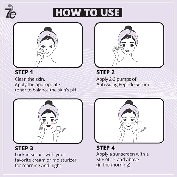 7E Wellness:Anti-Aging Peptide Serum, Anti-Wrinkle Copper Peptide Serum With Hyaluronic Acid & Polypeptides - Supports Collagen & Elastin Production | Brightening, Firming & Hydrating for Face