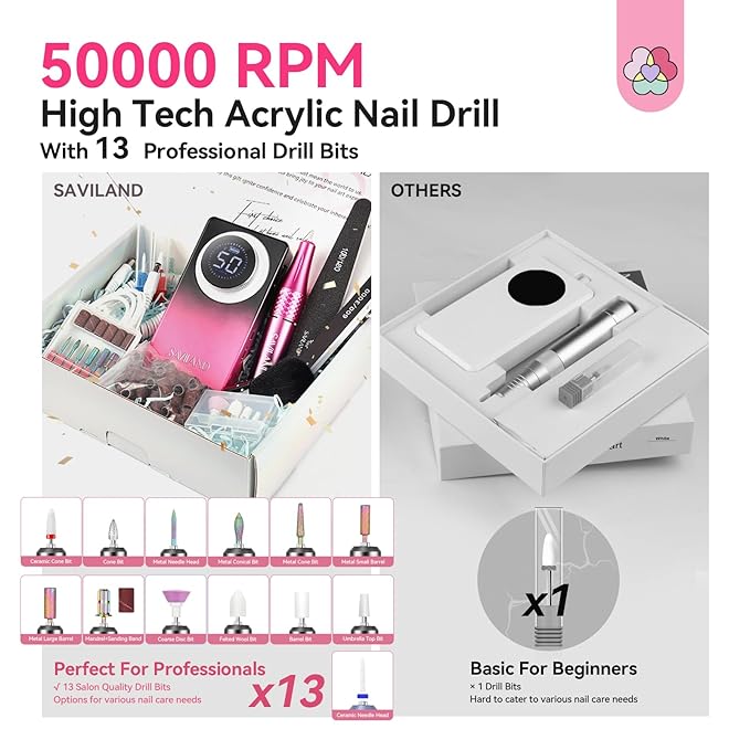 SAVILAND Electric Nail Drill 50000 RPM: Cordless Electric Nail File 10 H Battery Life Rechargeable Nail Drill Kit with Ceramic Drill Bits for Acrylic Nail Removal Ambient Light Black and Pink Ombre