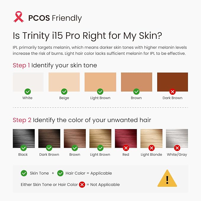 IPL Laser Hair Removal for Men, Dual Lights 100W, 35°F Sapphire Ice-Cooling, Quadruple-Pulse PHR Mode for Stubborn Hair, at Home Hair Removal Device for Armpits, Chest and Leg