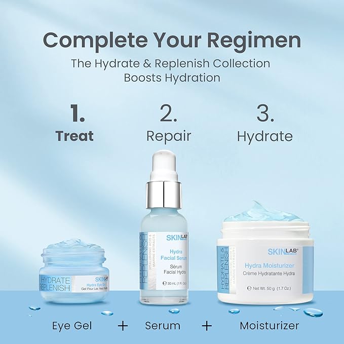 Hydrate& Replenish EYE CREAM- Gel Hydrator-Cream with Hyaluronic Acid & Marine Extracts, attracts moisture to the skin Algae And Seaweed Extracts to revitalize dull looking skin 0.5 Oz