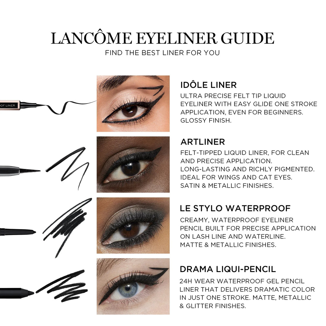 Beginner-Friendly Eyeliner Tips — Master the Perfect Line