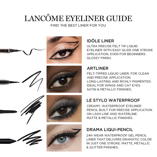 Beginner-Friendly Eyeliner Tips — Master the Perfect Line