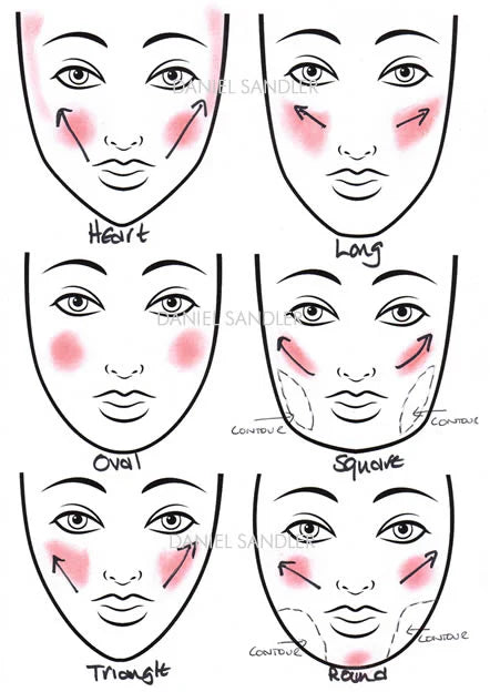 How to Apply Cream Blush for a Natural Glow