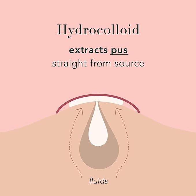 a.l.m. Magical Patch (3) Hydrocolloid pimple patches. These ultra thin & translucent hydrocolloid adhesive covers and absorb unwanted pimples. Parches Para Acne for skincare.