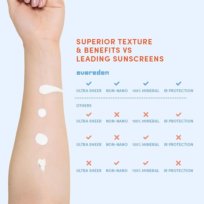 Evereden SPF50 Fluid Silk Mineral Kids Sunscreen: Clean Cooling Non-Nano UVA, UVB, & IR Protection for Sensitive Skin - Sheer, Lightweight, & Waterproof for Up to 40 Mins - Beach Day Toddler Sunscreen