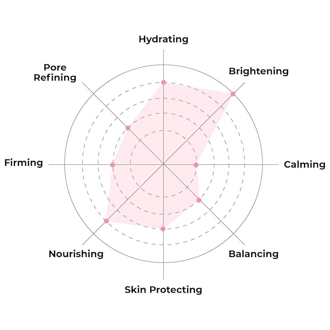 FACETORY K Beauty Face Mask Skin Care - BE BRIGHT BE YOU BRIGHTENING Sheet Mask with Gold Foil & Lemon Fruit | Glowing Gold Brightening Face Mask (10 Pack)