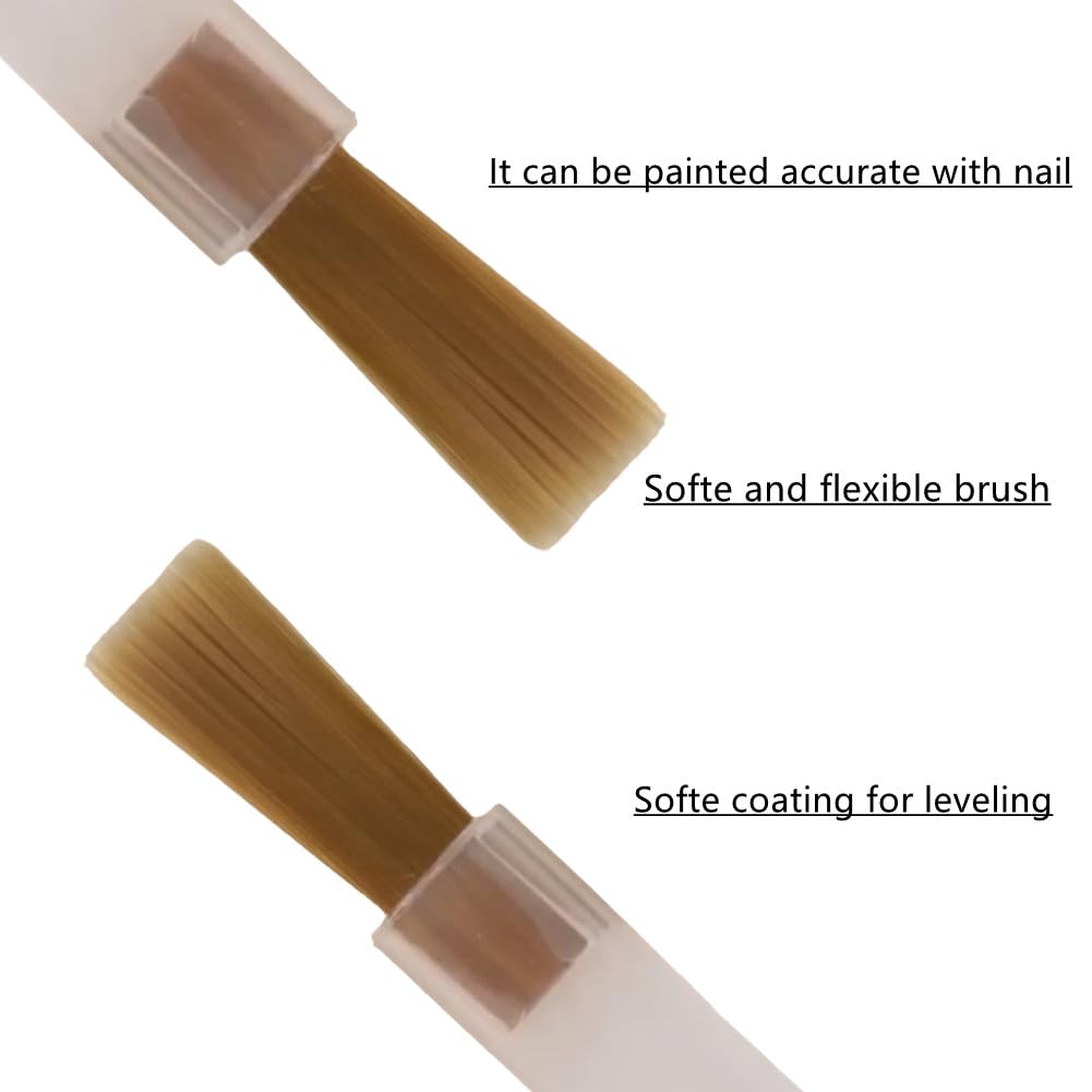 Builder Gel For Nails, Milky White Gel Polish Rubber Base For Nail Thickening Strengthener Extension LED Lamp Cured Color Base in A Bottle