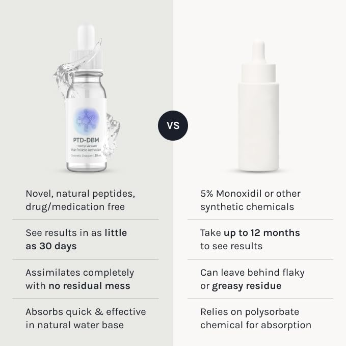 InfiniWell PTD-DBM Peptide Hair Serum for Fuller-Looking Hair - Scalp Treatment for Visible Growth & Follicle Renewal - Reinforce Restoration, Strand Integrity & Optimal Density (25 ml)