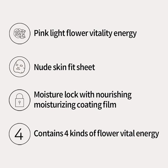 JMsolution Glow Luminous Flower Firming Mask | Rosewater & 4 Flower Extracts for Hydration, Firming & Radiance | 10 Sheets | Korean Skincare Sheet Mask for All Skin Types