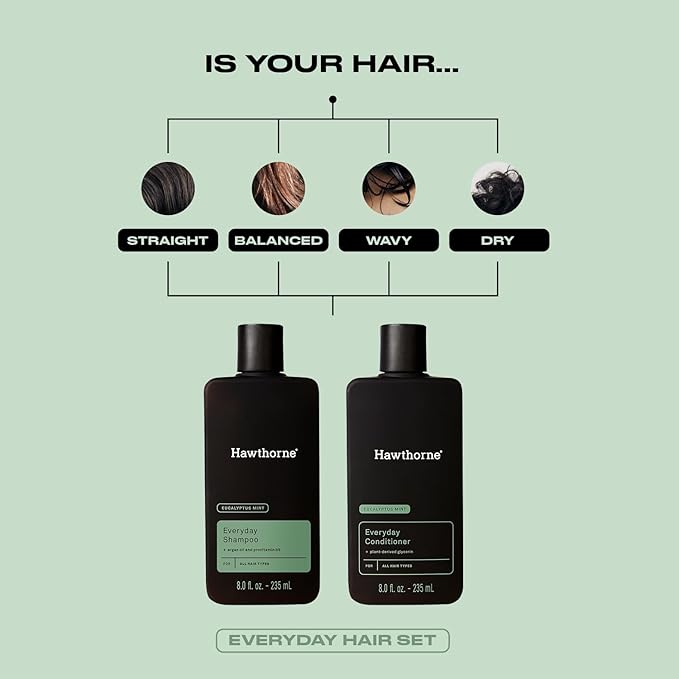 Hawthorne Men's Everyday Shampoo and Conditioner Set. For Stronger, Healthier Hair with Pure Avocado Oil and Coconut Oil. Mint and Eucalyptus Scent. Sulfate Free, Paraben Free. 8 fl. oz each.