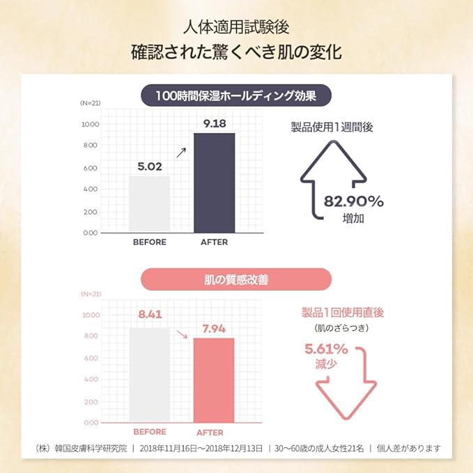 Papa Recipe] Bombee Honey Facial Mask Pack - 25g x 10 Sheets - Deep Moisturizing Serum for Dry Skin - Korean Beauty Skincare