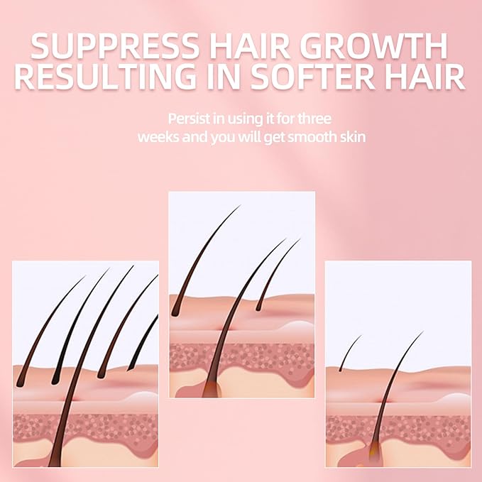 Glabrouse Skin Smooth Glide Epilator for Women,Facial Epilator for Women,Cordless Face Hair Remover with Light,Hair Rmoval for Face Bikini Legs, Body Removal Device