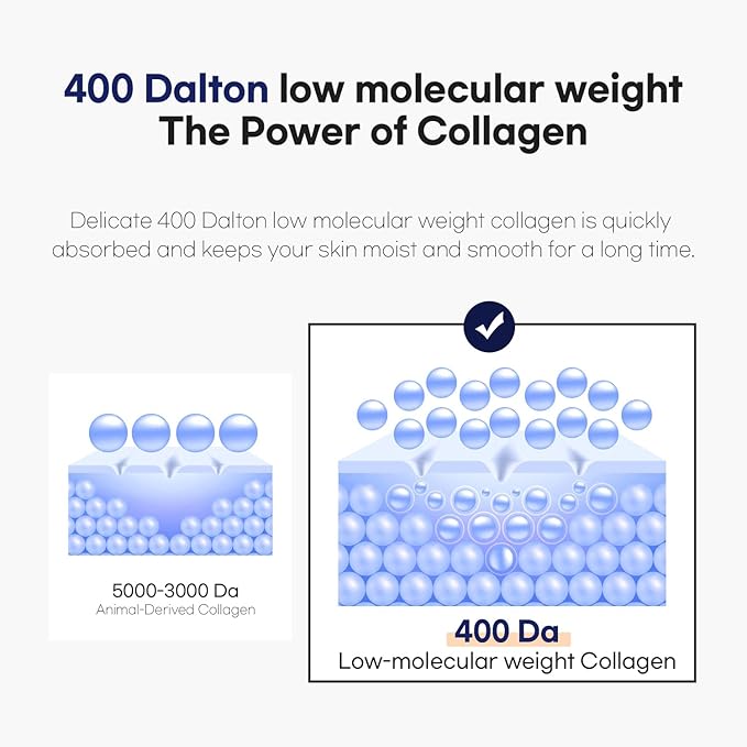 WELLDERMA Sapphire Collagen Face Mask Premium Impact Fitting Overnight Face Mask 8EA-Korean Face Sheet Mask for all skin types-Hydrating facial mask sheets-Patented Structure Hydrogel Type-Niacinamide