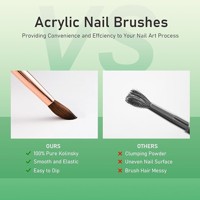 Acrylic Nail Brush Size #14, KEMEISI 100% Pure Kolinsky Nail Art Brushes Sturdy Handle Oval Shaped Acrylic Powder Nail Design Tools for Professional Manicure DIY Home Salon (Green)