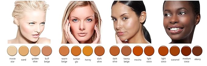 Airbrush Makeup - Foundation 1/2oz Bottle Choose Color (Tawny Beige)