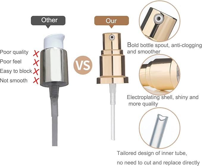 2Pack DW Foundation Pump for Estee Lauder Double Wear Pump 30ML Vacuum Pump Head Press Dedicated