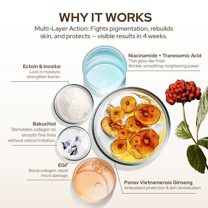 Youth 1700 Bakuchiol Serum with Niacinamide, Tranexamic Acid, Hyaluronic Peptides & Vietnamses Ginseng, Brightening Retinol Alternative for Face, Anti Aging & Dark Spot Remover