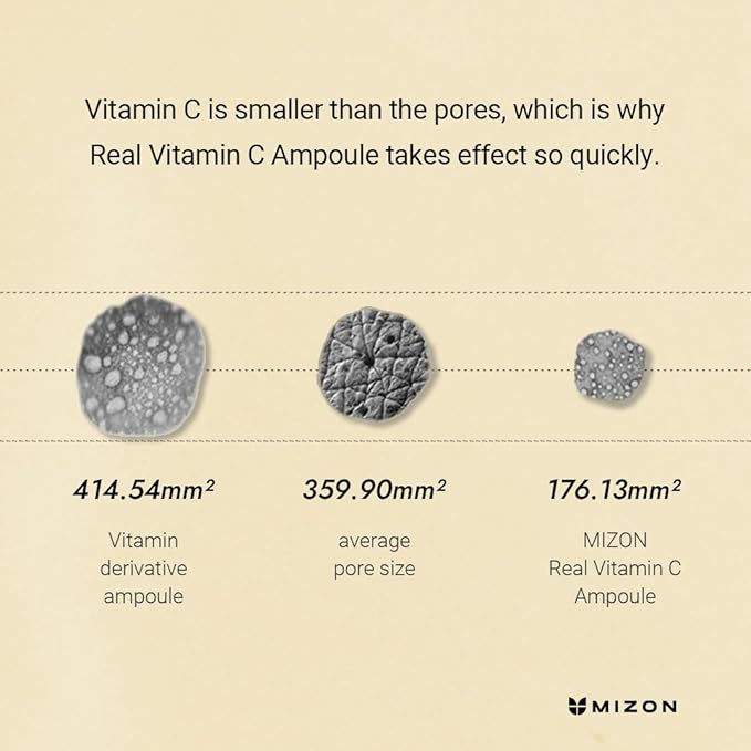 MIZON Real Vitamin C Ampoule, Pure Vitamin C, No Water Added,10 Ingredients, Nutrition, Face Moisturizer (1.01 fl oz)
