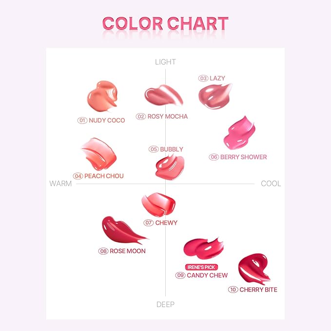 2aN Glaze Bouncing Tint – Lightweight, Moisturizing Lip Tint with High-Shine Finish, Smooth, Light Plumping, Comfortable Wear, Korean Makeup (Nudy Coco, 0.16 oz)