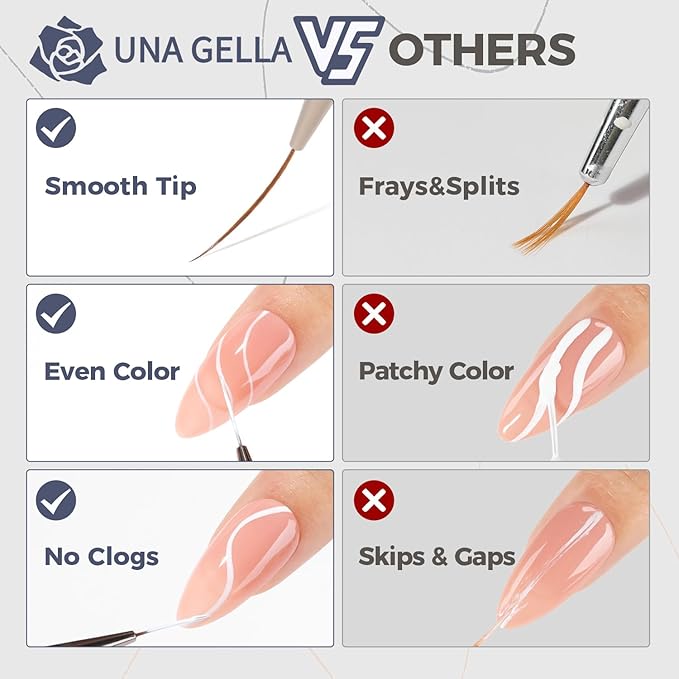 UNA GELLA Nail Art Brushes Metallic, Liner Pens 5Pcs Set For Nail Art Gel Polish, Gray Color, Detail Nail Art Design Painting Brush Set For Nails Gel Fine Drawing Nail Tools, 6/9/11/15/18mm Sizes