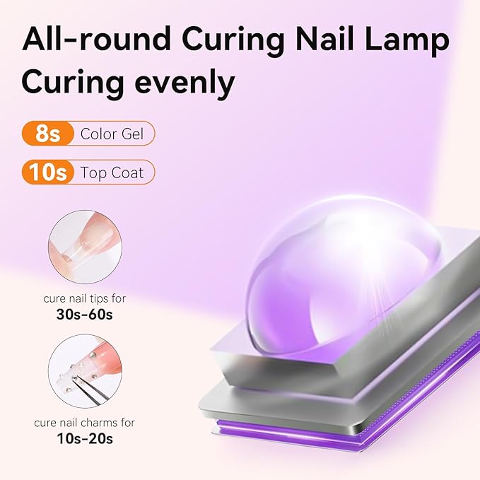Makartt Handheld UV Nail Lamp with Painless Mode: Portable Flash Cure Lamp for Fast Curing Gel Polish Nails Tips & Glue Rechargeable USB Nail Art Light with LCD 3 Timer for Home Salon Use