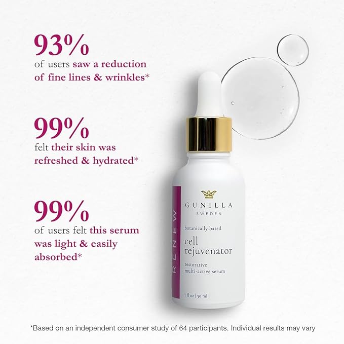 GUNILLA Cell Rejuvenator Serum | Anti-Aging Anti Wrinkle Hydrating Facial Serum for Fine Lines, Dark Spots with Organic Aloe Vera, Collagen, Elastin, Keratin, Vitamin C, Ginseng | 1 oz