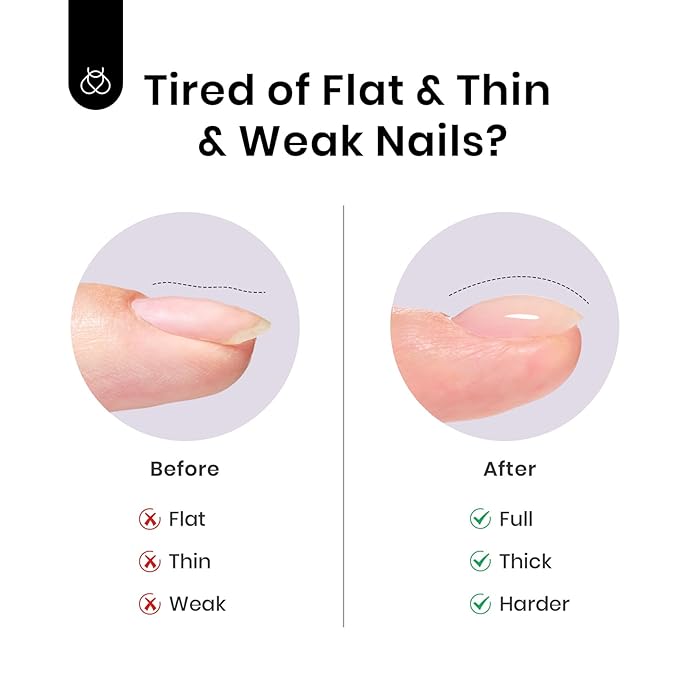 Beetles Builder Gel for Nails, 7 in 1 Pink Building Nail Gel Baby Pink Color Shy Blush Strengthener Gel for Nails Builder Apex & Extension Beauty Gift Sets for Women