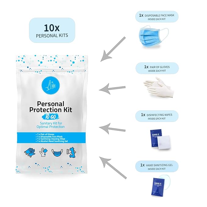 4 Item All-In-One Personal protection Kit - 10 PACK