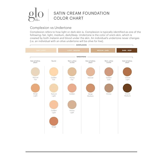 Glo Skin Beauty Satin Cream Foundation Makeup for Face, Beige Medium - Full Coverage, Semi Matte Finish, Conceal Blemishes & Even Skin Tone