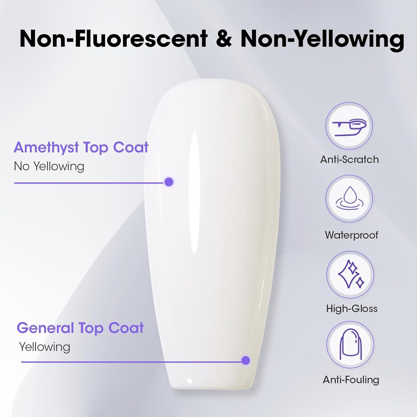 GELLEN 4 in 1 Builder Nail Gel & Gel Top Coat in a Bottle, 20ml Amethyst Builder Top Coat for Apex Building, 3D Nail Arts and Chrome Nails