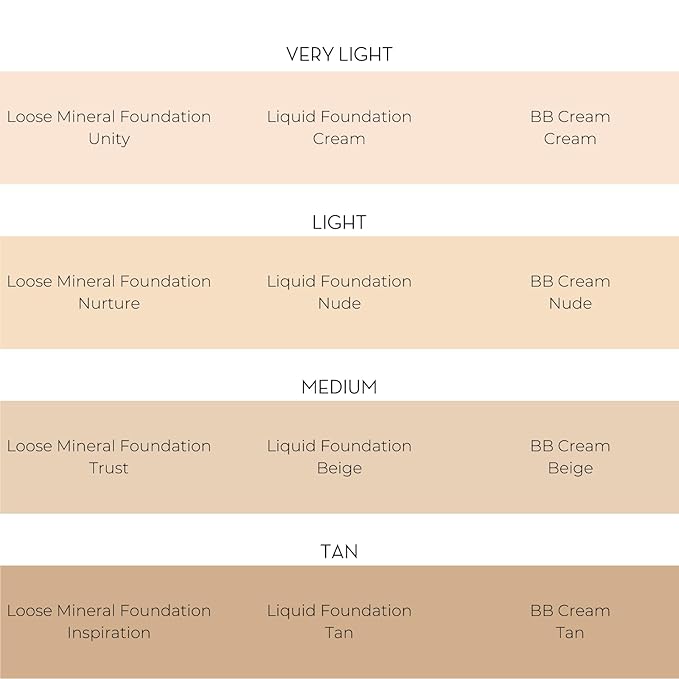 INIKA Organic Foundation Trial Set, Natural Mineral essentials kit, Vegan, Cruelty-Free, Paraben-Free, Rich in Antioxidants and Essential Fatty Acids, Comes in Sustainable Packaging - Medium
