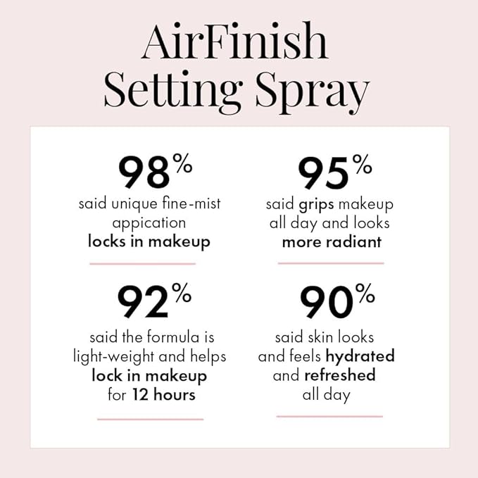Jerome Alexander MagicMinerals AirFinish Setting Spray, Long-lasting Finishing Spray, Weightless-feel, Flawless, Matte Coverage