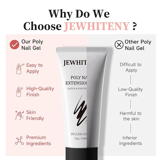 JEWHITENY Poly Nail Gel Set Clear Pink White Neutral Classic Color Poly Extension Gel With Base and Top Coat Slip Solution French Manicure for Home DIY Need U V Lamp Curing