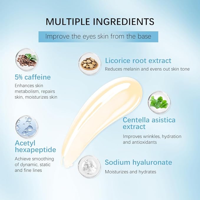 5% Caffeine Eye Serum Moisturizing, Under Eye Cream with 360° Massage Ball for Dark Circles and Puffiness, Hydrating Eye Cream Anti Aging for Bags Fine Lines (1PCS)