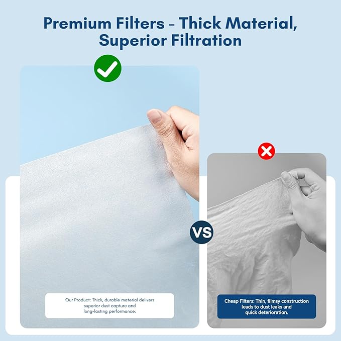 Makartt Nail Dust Collector Filter Paper – 100 Sheets Disposable Nail Dust Filters for Nail Dust Collector Machines, Nail Vacuum Dust Collector Nail Salon Supplies & Accessories White