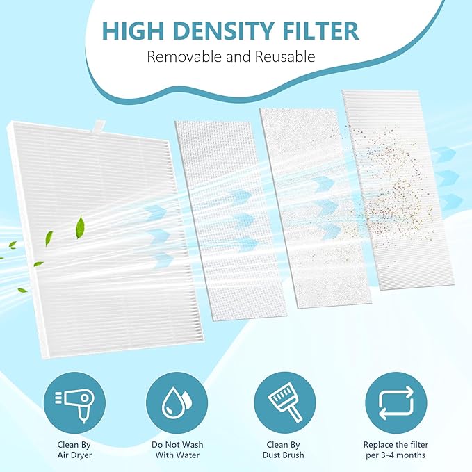 LIONVISON Nail Dust Collector For Salons: Manicure Pedicure Tool for Beginners DIY Nail Tech - Reusable Filter Fan Dust Suction Machine For Home