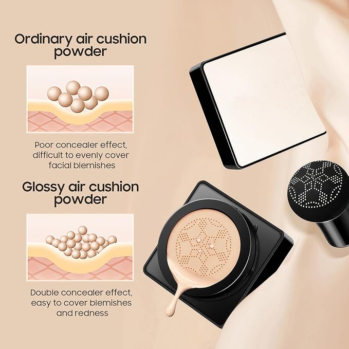 Air Cushion CC Cream Mushroom Head - Moisturizing & Oil Control Screw Lid Concealer Makeup Base, Primer Liquid Foundation Long Lasting with Mushroom Makeup Sponges for All Skin Types (Natural)