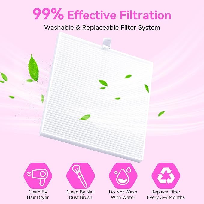 Makartt Professional Nail Dust Collector – Powerful Dust Collector Nail Tech Quite Suction Machine for Acrylic Nails Manicure & Pedicure Salon & Home Use Includes 10pcs Filters & Dust Brush