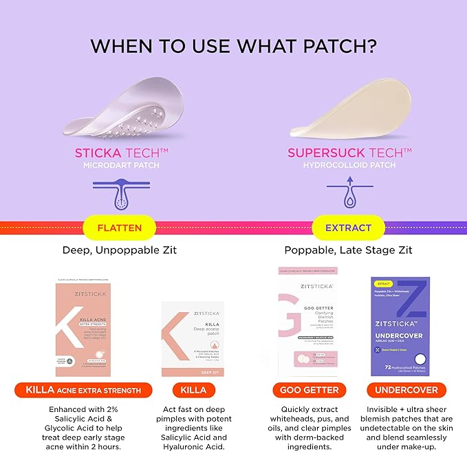 ZitSticka Invisible Pimple Patches for Face, Hydrocolloid Patches, Ultra-Thin Clear Azelaic Acid & CICA Blemish Patches, Pimple Stickers (UNDERCOVER 108 Count)