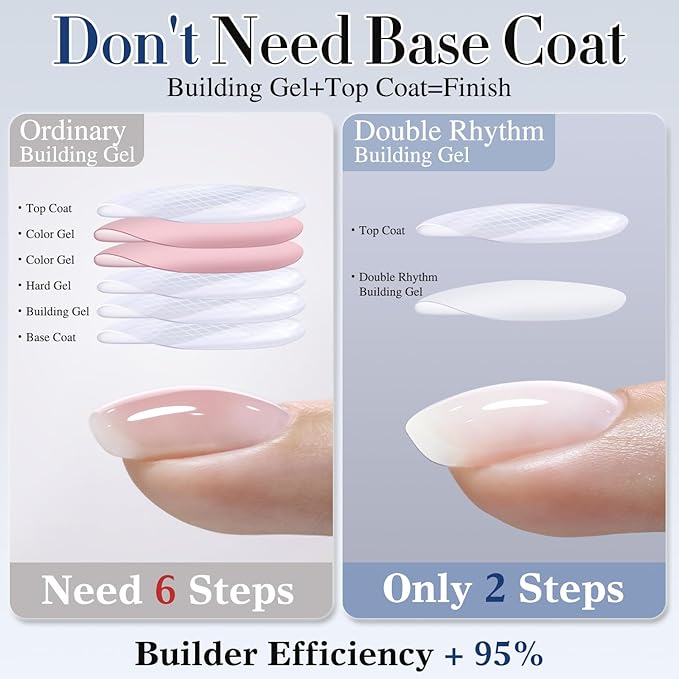 Double Rhythm Milky White Rubber Gel Nail Polish 15ml Nail Strengthener in a Bottle Nail Extension Hard Gel Soak Off Long Lasting UV Gel (Jelly White 8 in 1-2)