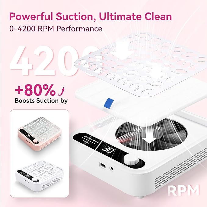 Makartt Nail Dust Collector Filter - Replacement Filter Reusable Dust Filter For Larina Nail Dust Collector Vacuum Fan Dust Nail Tool Attach 99% of Nail Dust Easy to Clean 2 Pack White