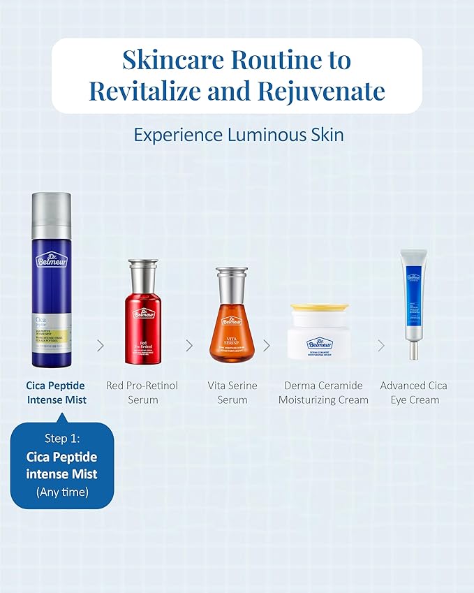 Advanced CICA Intense Mist for Sensitive Skin (4.1fl oz) - Ultra Fine Mist for Soothe, Hydrate. Korean Skin Care. Centella Asiatica, Betaine.