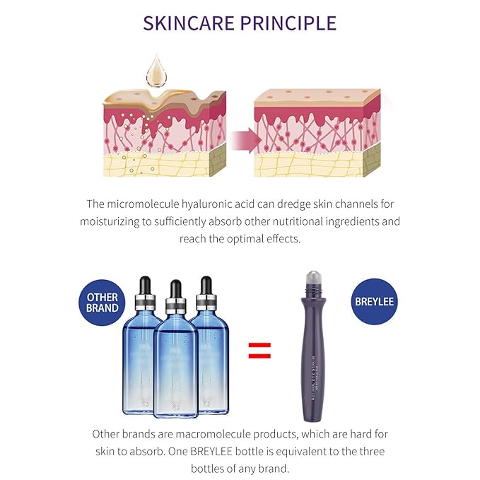 RollOn Eye Serum, Moisturizing Eye Serum AntiWrinkle Skin Lifting Firming Eye Serum for Anti Aging Skin Care with Dark Circles (01)