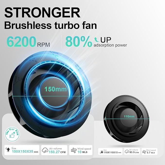 L'UGX Professional Nail Dust Collector, 650Pa Nail Vacuum Dust Collector Nail Tech Fan Extractor Powerful Suction Machine for Acrylic Nail Polishing, Perfect for Home Salon Use