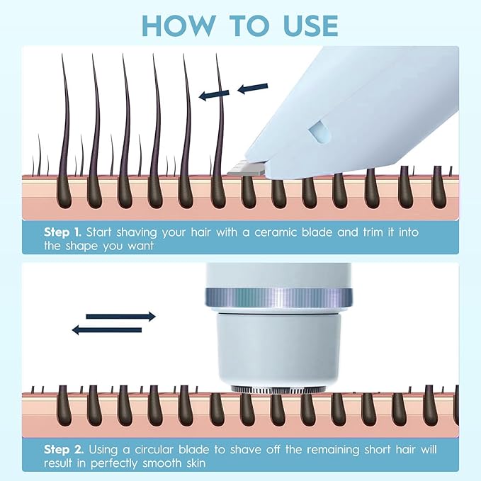 2025 Upgraded Dermave Bikini Shaver - 2 in 1 Bikini Trimmer for Women with LCD Display, Dual Head Cordless Electric Shaver, IPX7 Waterproof Wet/Dry Body Hair Trimmer for Face,Blue