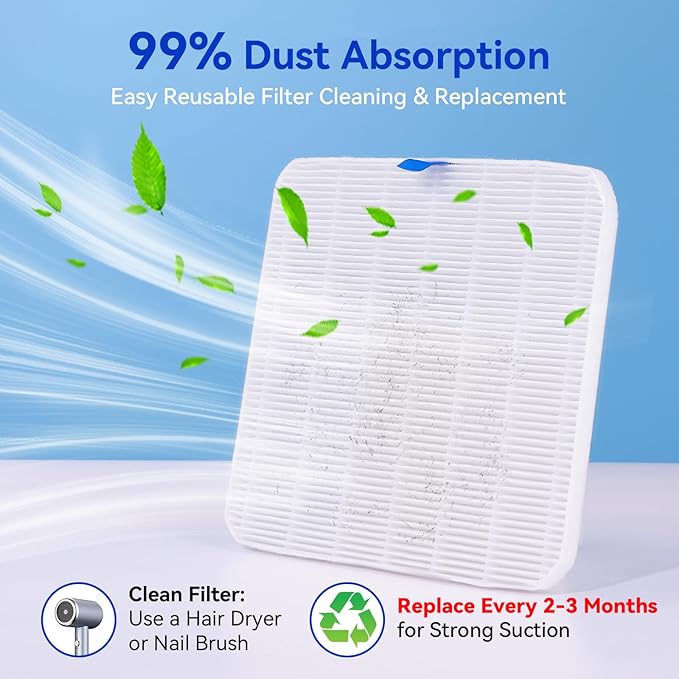 Makartt Nail Dust Collector - Professional Powerful Suction Larina Dust Collector Nail Tech LED Display, Adjustable Speed Reusable Filter, Strainer Panel for Acrylic Nail Polishing Manicure Salon Home