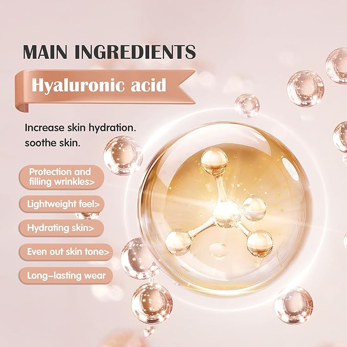 Hydrating Makeup Primer with Hyaluronic Acid, Face Foundation Primer, Base Primer for Shine, Oil Control, Add Moisture, Smooth Texture, Hides Wrinkles for Long-Lasting Makeup, 0.71 FL.OZ