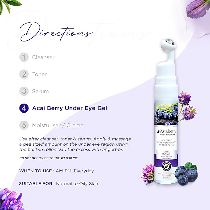 Acai Berry Under Eye Cream For Dark Circles And Puffiness – Hyaluronic Acid, & Retinol Repairs Fine Lines, Wrinkles & Bags Under Eye Area